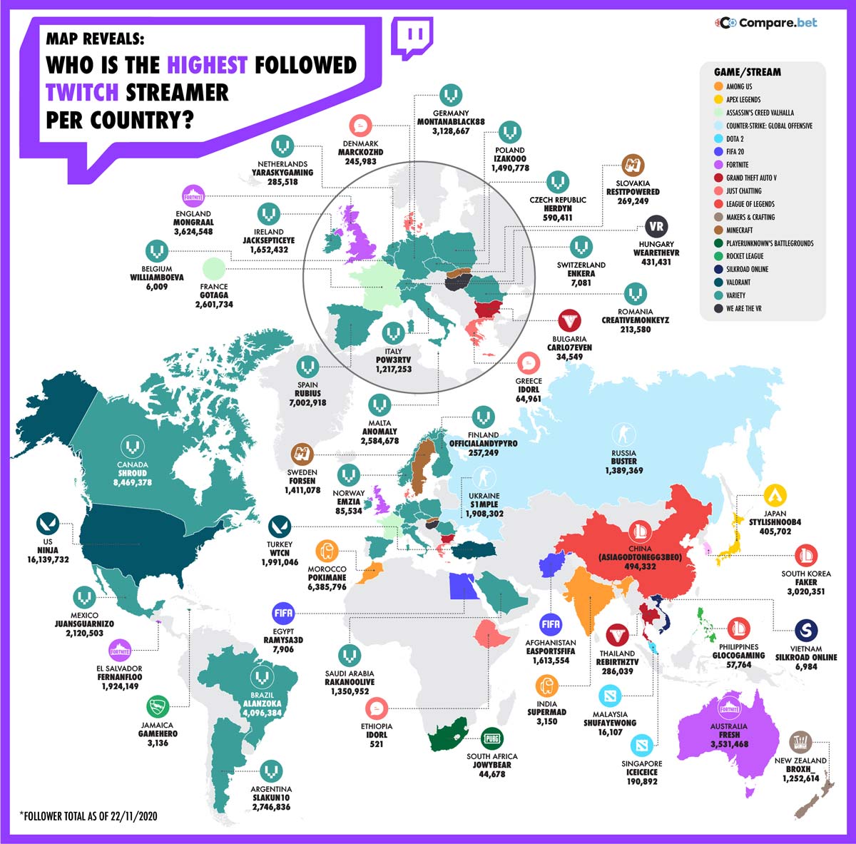 Here are the top Twitch streamers per country and how much they earn per video
