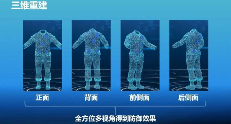 Chinese students invent invisibility coat that counteracts invasive AI security cameras