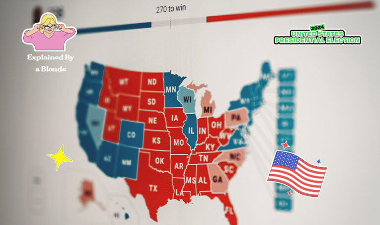 What is the Electoral College? What is the popular vote? And how is the US president elected?
